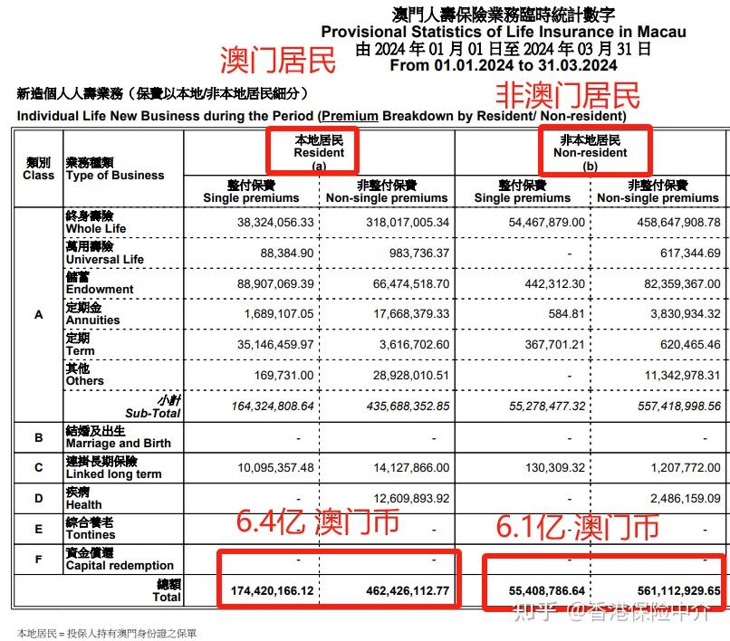 澳門2O24年全免咨料,最佳選擇解析說(shuō)明_SP55.511