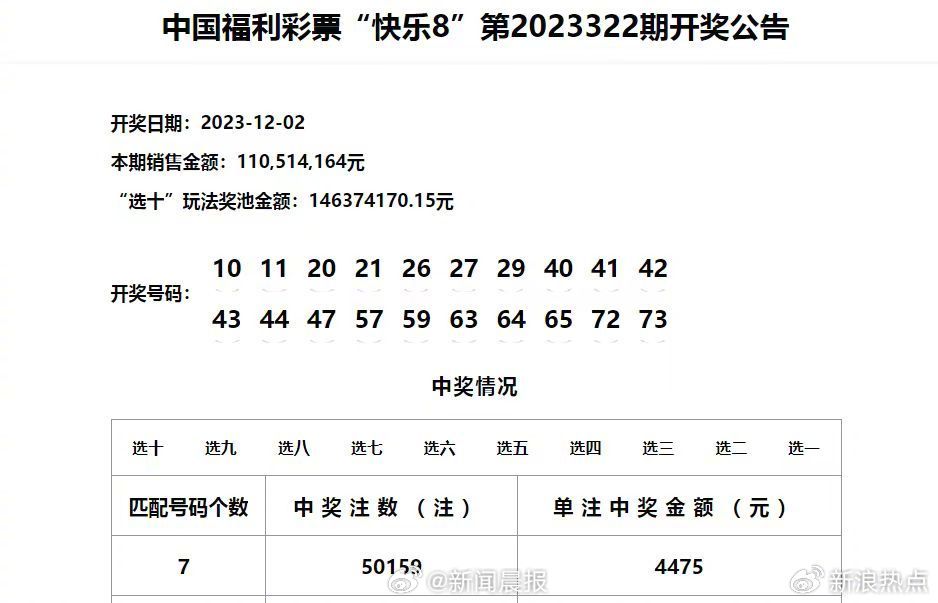 澳門開獎記錄2024年今晚開獎，大獎金額再創(chuàng)新高