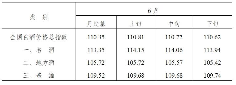 yangshubo 第2頁(yè)