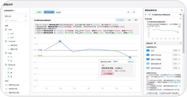 新奧最準(zhǔn)免費(fèi)資料指南：行業(yè)數(shù)據(jù)精準(zhǔn)預(yù)測，助您領(lǐng)先一步