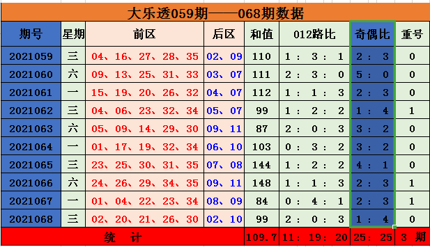 澳門今晚特馬開獎，最新號碼預測與解析