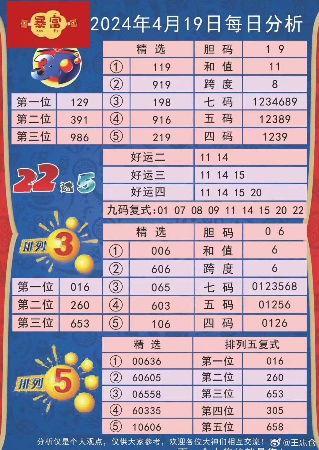 2024年新澳開獎(jiǎng)記錄,專家分析解釋定義_探索版38.896