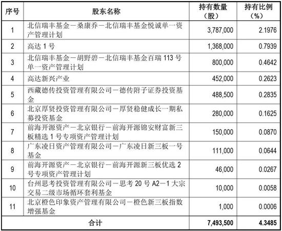 2024新澳精準(zhǔn)正版資料,綜合解答解釋定義_尊享款36.104