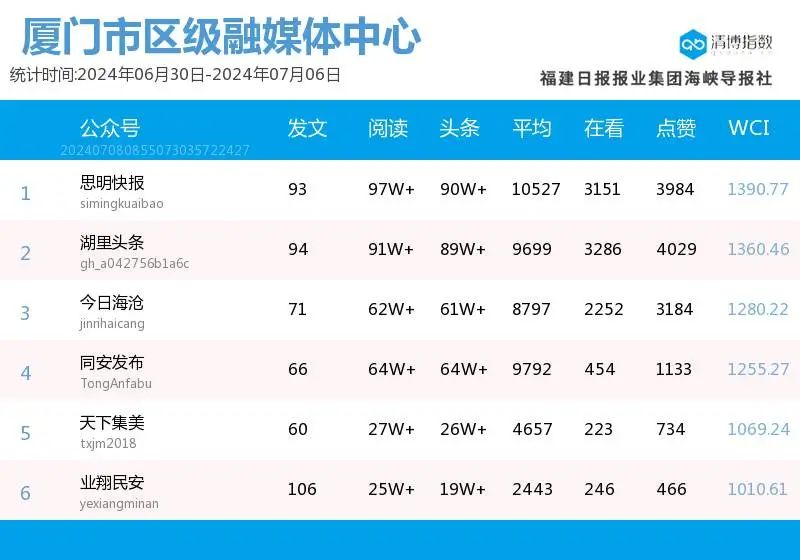 新澳2024今晚開(kāi)獎(jiǎng)結(jié)果公布，中獎(jiǎng)號(hào)碼大揭秘