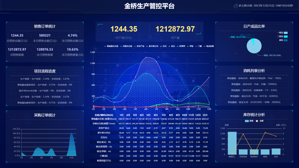 掌握新澳精準資料大全：提升決策效率的必備工具