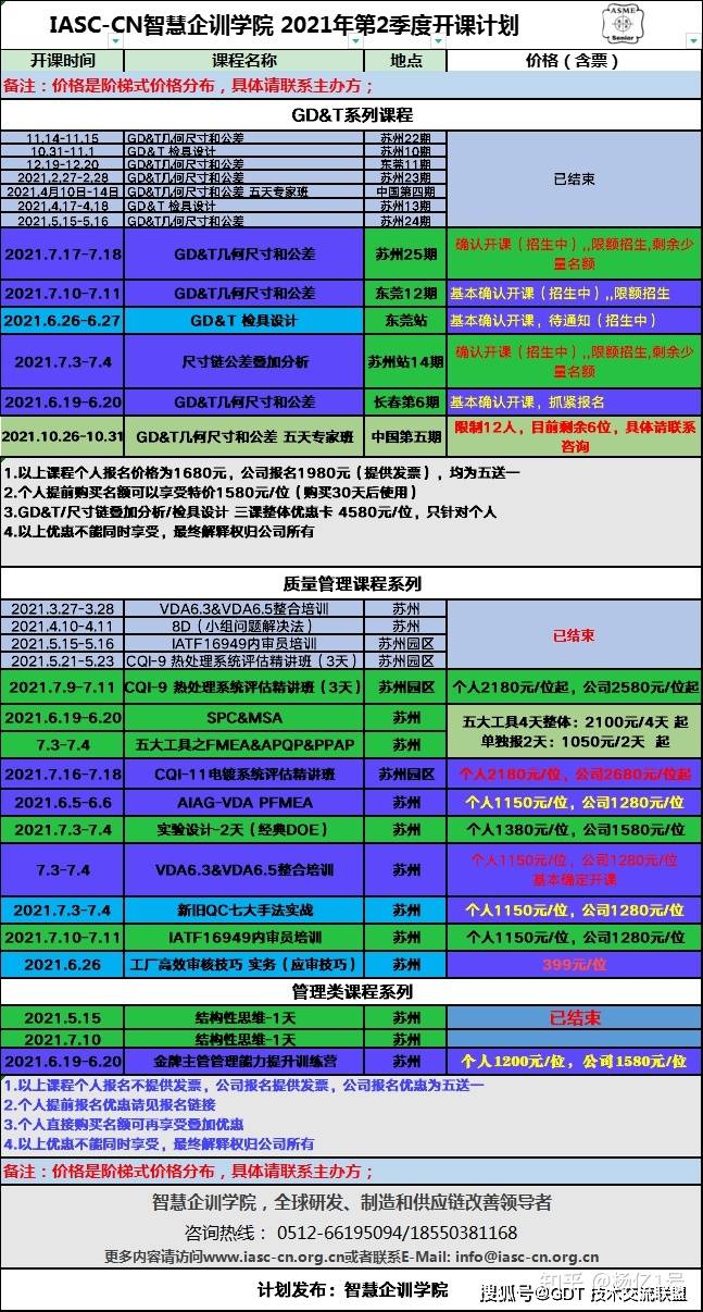 新澳門今晚開獎(jiǎng)結(jié)果查詢,精細(xì)評(píng)估說明_M版82.526