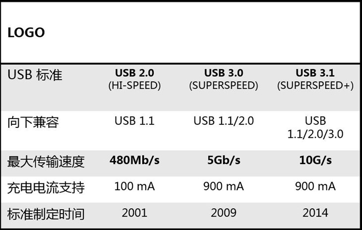 一碼包中9點20公開,真實數據解析_擴展版90.669