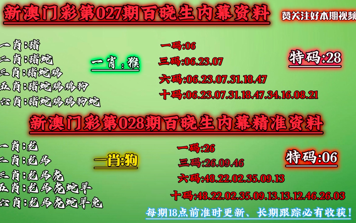 澳門一肖一碼100準(zhǔn)最準(zhǔn)一肖_,靈活性操作方案_8K53.523