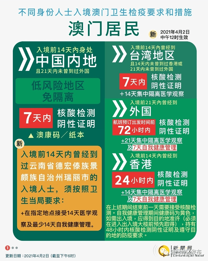 澳門一碼一碼掛牌100%準(zhǔn)確，新手也能輕松上手