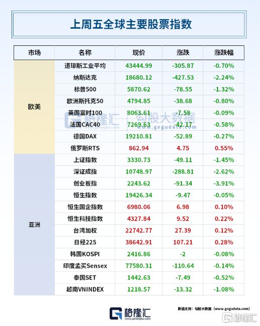 異動(dòng)公告被取消？系誤讀，異動(dòng)公告取消？真相揭秘