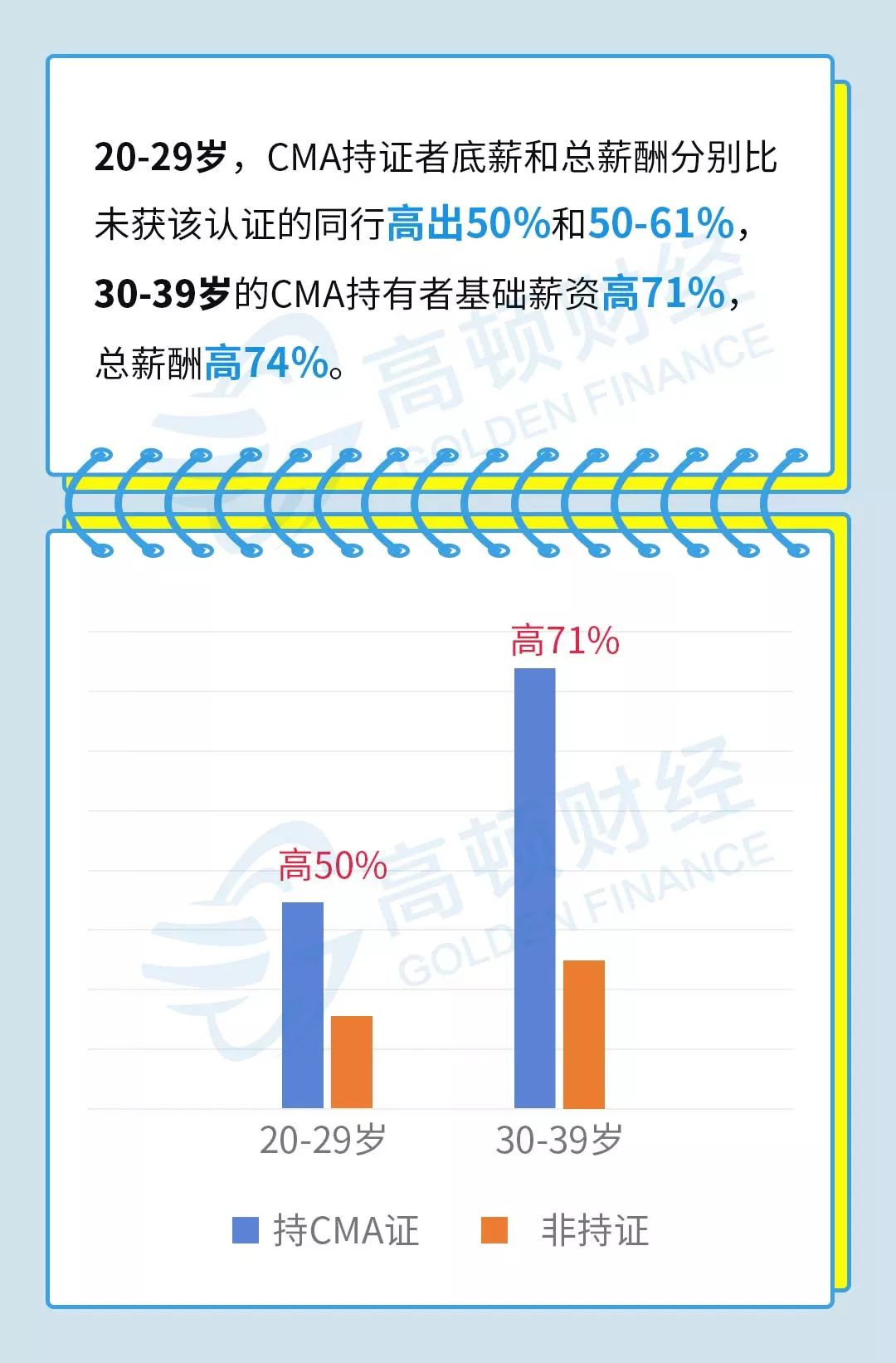 huamei 第2頁