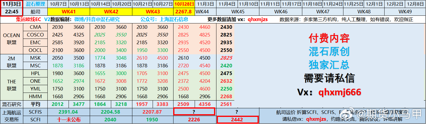 澳門一碼一碼100準(zhǔn)確AO7版,數(shù)據(jù)引導(dǎo)設(shè)計(jì)策略_UHD79.40