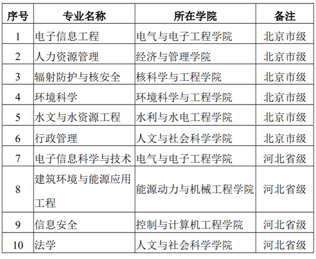 新澳全年免費資料大全,定性評估說明_P版19.659