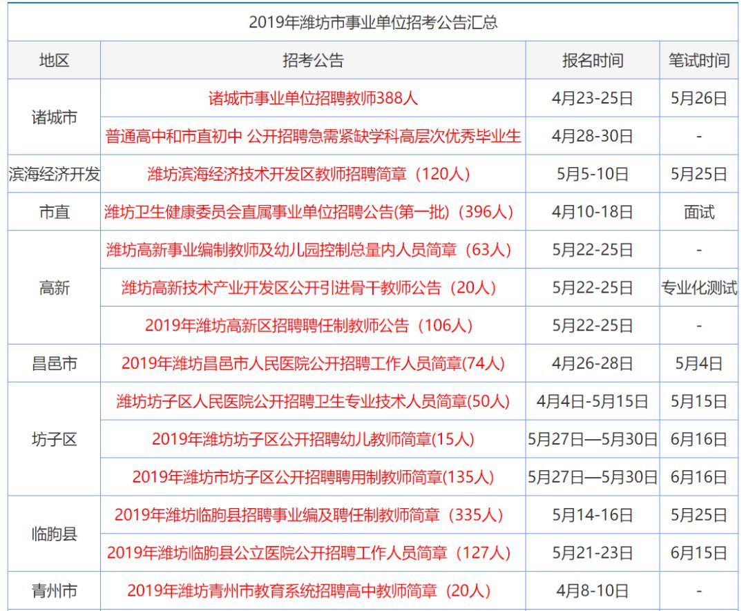 澳門 第377頁