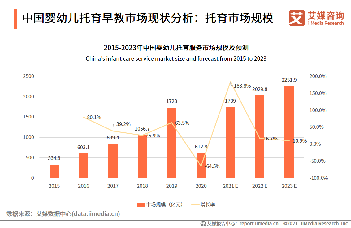 新奧2024年免費資料大全：最新行業(yè)趨勢深度解析