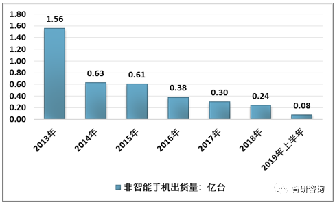 澳門(mén)一碼一碼100準(zhǔn)確：未來(lái)趨勢(shì)的預(yù)測(cè)與分析