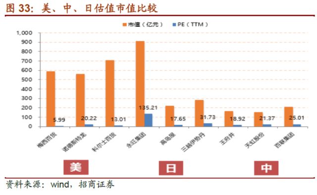 2024新奧正版資料大全：全球視野下的行業(yè)發(fā)展趨勢(shì)