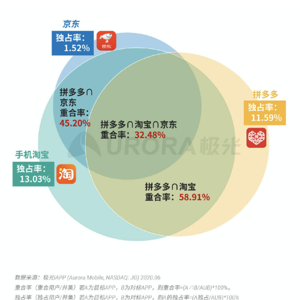 2024澳門(mén)特馬今晚開(kāi)獎(jiǎng)網(wǎng)站,全面實(shí)施策略數(shù)據(jù)_Superior19.32