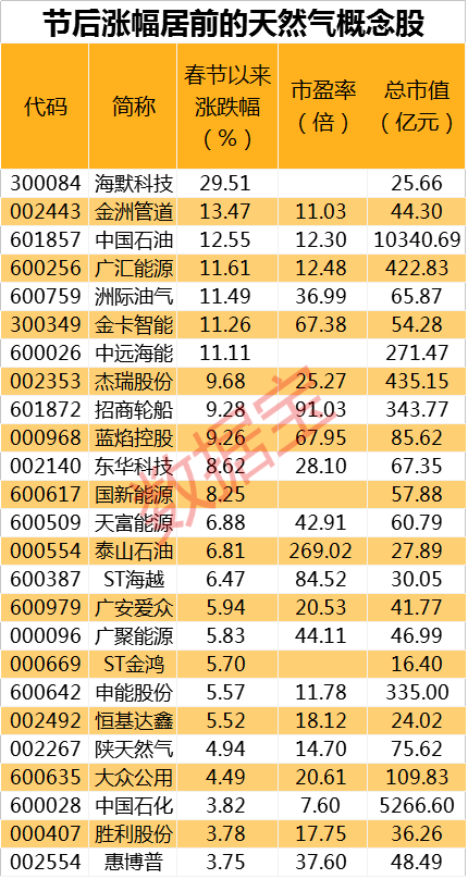 2024新奧資料免費精準(zhǔn)天天大全,快速設(shè)計解答計劃_尊貴款76.172