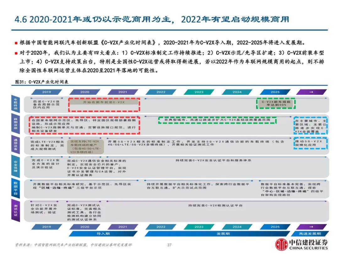 7777788888精準(zhǔn)新傳真112：數(shù)字化通訊革命