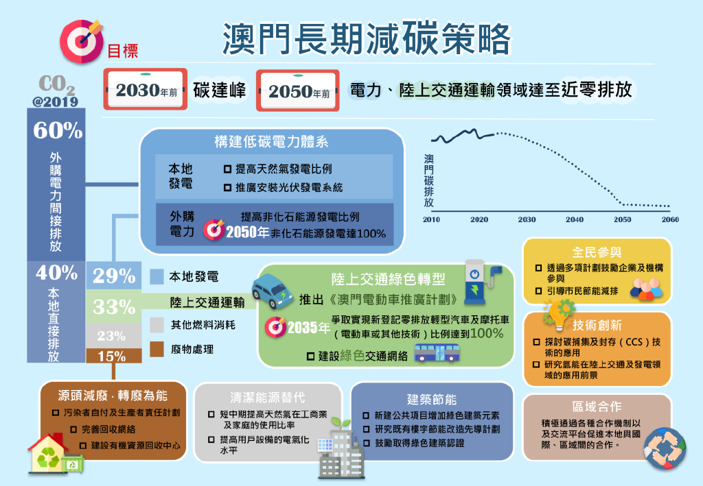 新澳門高級內(nèi)部資料免費,標(biāo)準(zhǔn)化流程評估_Nexus50.344