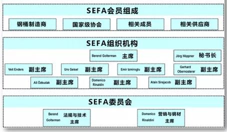 新奧門特免費資料大全198期,定性解析說明_Android256.184