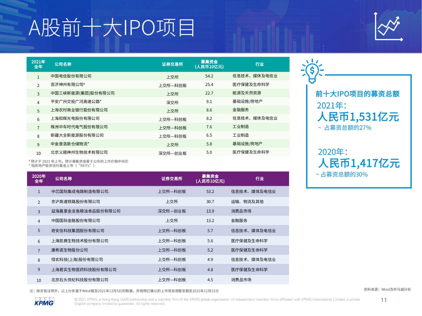 香港二四六開獎結(jié)果大全圖片查詢,適用計劃解析方案_Max95.724