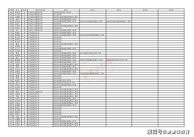 2024年正版資料免費(fèi)大全掛牌,創(chuàng)新執(zhí)行計(jì)劃_專業(yè)款93.717