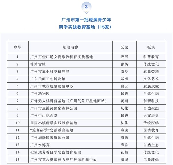 澳門芳草地官方網(wǎng)址,決策資料解釋落實(shí)_錢包版42.460