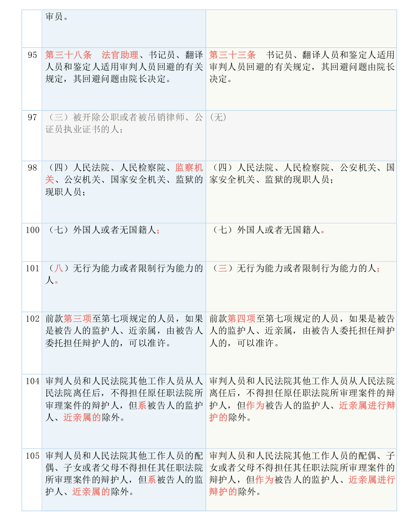 2024澳門濠江免費資料,國產化作答解釋落實_靜態版87.995