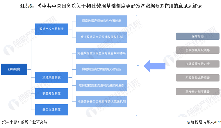 2024新奧資料免費精準資料,深層數(shù)據(jù)計劃實施_尊享版54.178