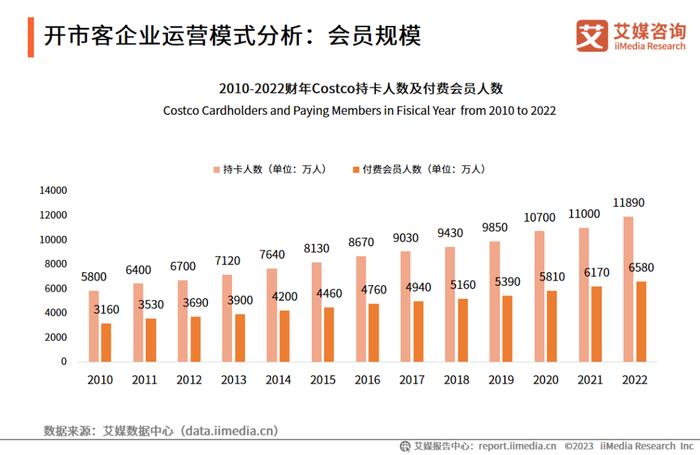 2024年澳門天天開好彩,深入數(shù)據(jù)執(zhí)行解析_界面版62.781