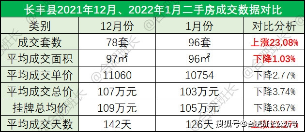 一碼一肖100%精準(zhǔn),綜合數(shù)據(jù)解析說明_鉆石版35.923