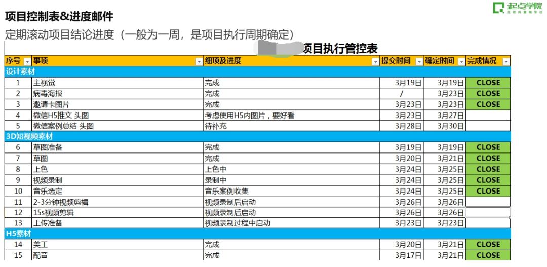 2024新奧正版資料免費(fèi),實(shí)地?cái)?shù)據(jù)分析計(jì)劃_KP45.465