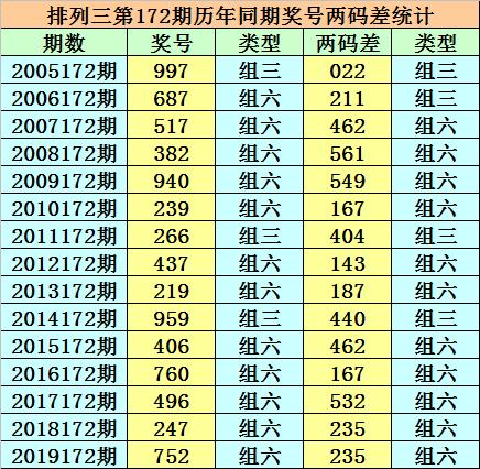 二四六澳門免費全全大全,正確解答落實_紀(jì)念版72.496