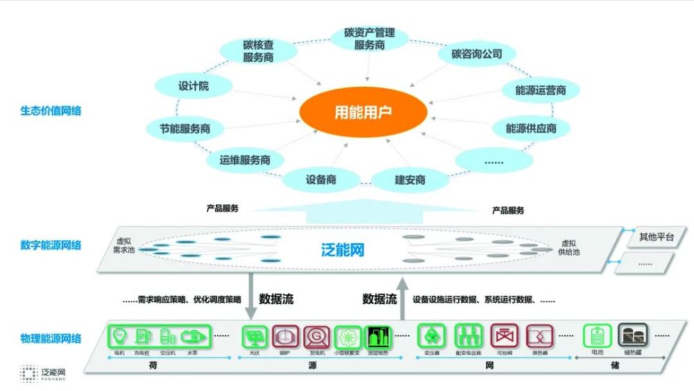 新奧全年免費(fèi)資料大全安卓版與其他版本對比