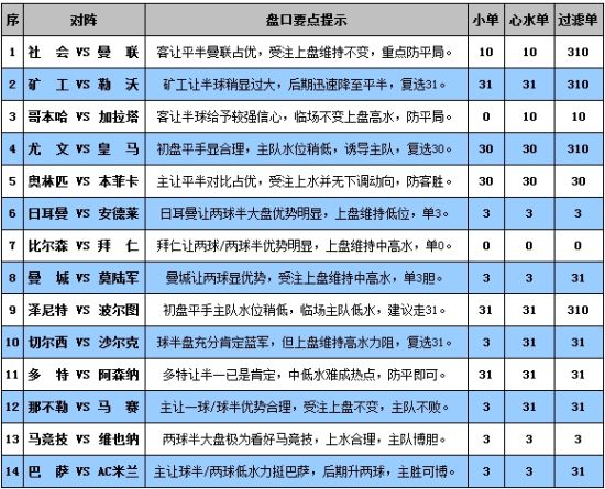 澳門六開獎結(jié)果2024開獎記錄查詢,最新核心解答落實(shí)_RX版45.555