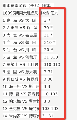 新澳門彩天天開獎資料一：專家解讀與投注策略分享