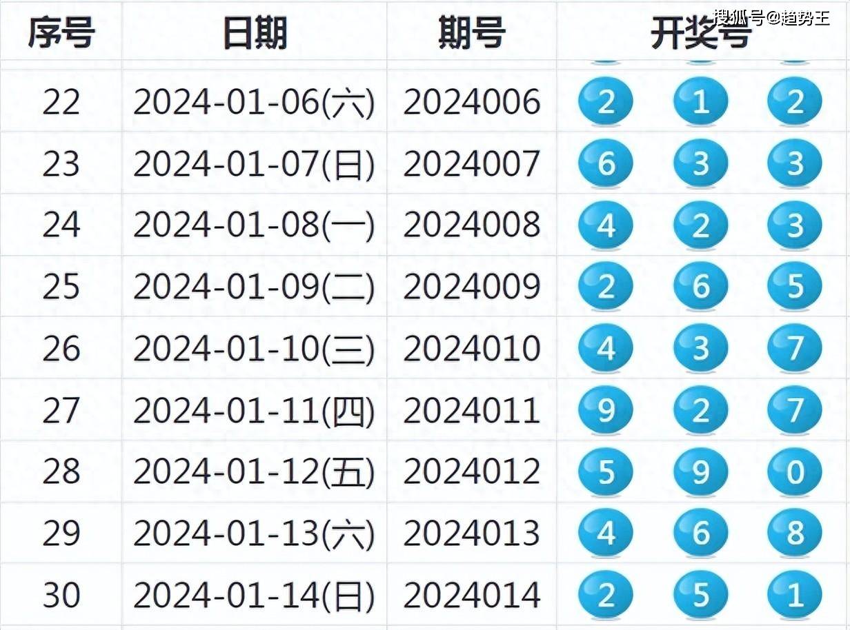 2024今晚新澳開獎號碼,實地數(shù)據(jù)解釋定義_蘋果款46.370