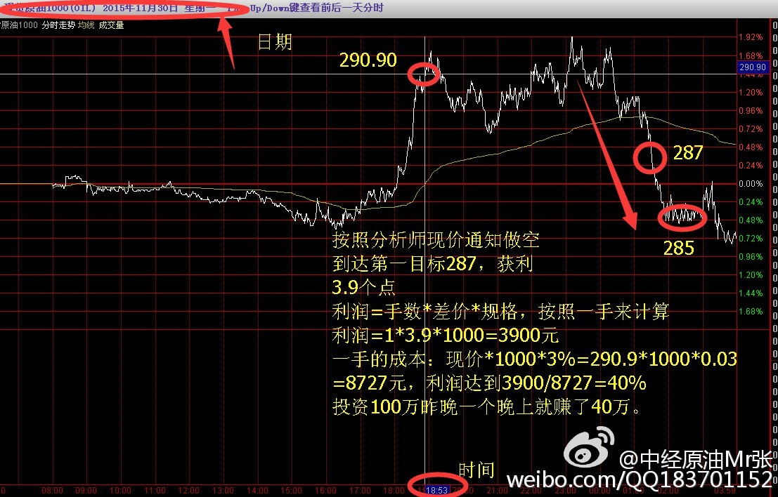 新溴最準一肖一碼100%：最新數(shù)據(jù)分析與預(yù)測