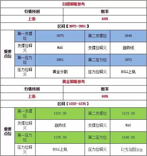 2024年澳門開獎記錄,實時解析數據_PT55.657