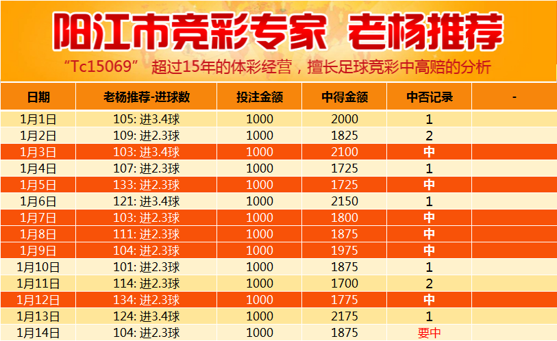 2024老澳門六今晚開(kāi)獎(jiǎng)號(hào)碼,深入數(shù)據(jù)應(yīng)用解析_4DM74.146