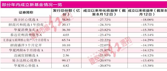 新澳2024年精準正版資料,定性評估說明_復古版11.872