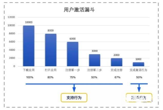 新澳精準資料免費提供265期,迅速執(zhí)行計劃設(shè)計_娛樂版42.257