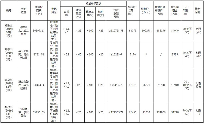 新澳免費(fèi)資料大全,綜合性計(jì)劃評(píng)估_VR版75.896