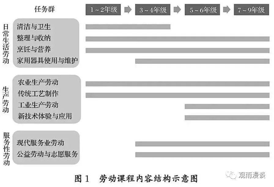 澳門 第369頁