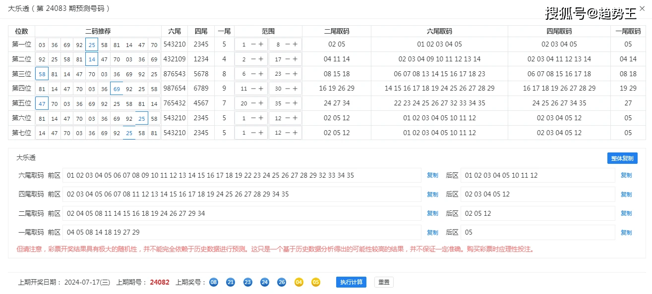 澳門一肖一碼精準100王中王：如何利用數(shù)據分析提高勝率