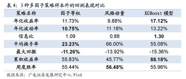 4777777最快香港開碼,動(dòng)態(tài)調(diào)整策略執(zhí)行_S62.988