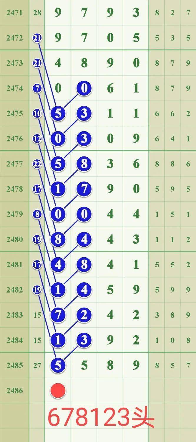 555525王中王心水高手,全面設(shè)計執(zhí)行方案_3K158.703