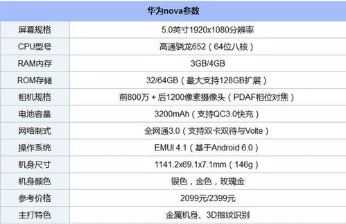 華為最高配置手機是哪款——深度探究華為旗艦手機性能與特點，華為旗艦手機性能深度探究，哪款手機性能最強？